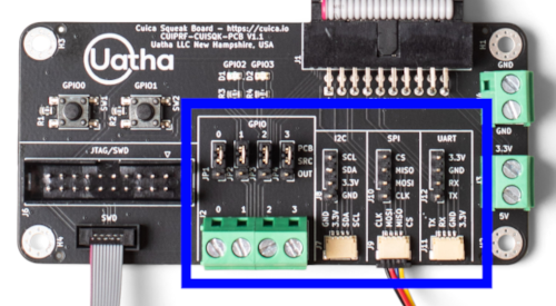 Photo showing the I/O ports of the Squeak Board